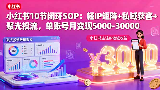 小红书10节闭环SOP：轻IP矩阵+私域获客+聚光投流，单账号月变现5000-30000-摇钱述